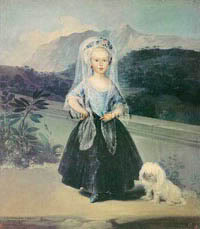 maltese Francisco de Goya Maria Teresa de Borbon Y Vallabriga and Maltese 1783